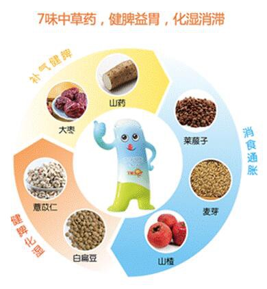 小孩挑食厌食怎么办?良心推荐丁桂薏芽健脾凝胶