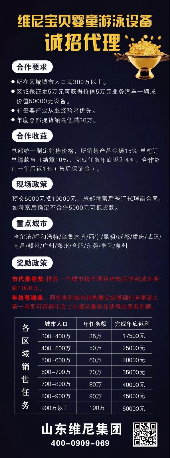 展会直播！盘点维尼集团CBME几大亮点，每一个我都不想放过