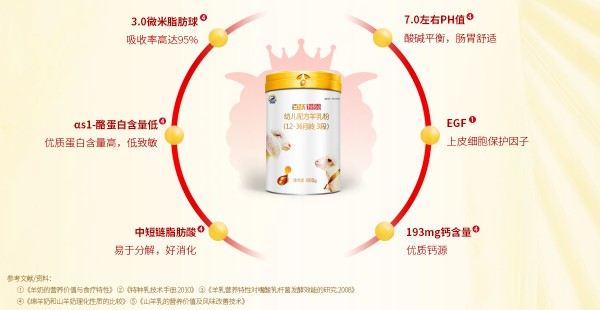 百跃谱恩幼儿配方绵羊乳粉   全面更均衡宝宝的营养吸收