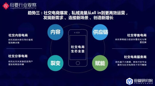 与你有关！母婴9大类目的最新数据洞察全在这里了