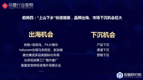 与你有关！母婴9大类目的最新数据洞察全在这里了