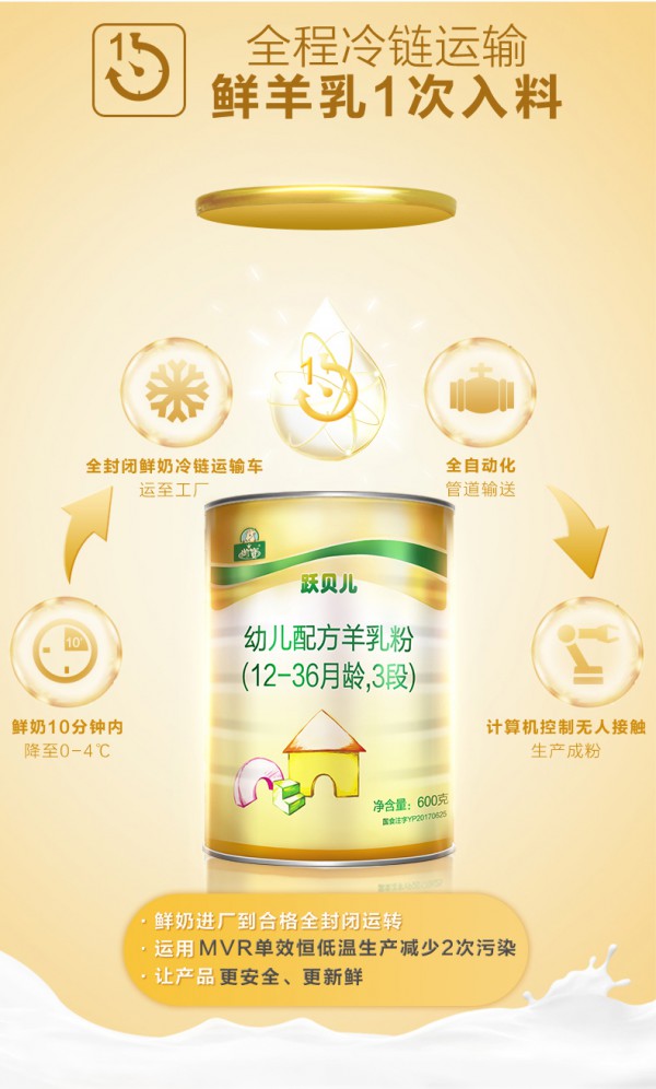 御宝羊奶粉怎么样   御宝跃贝儿幼儿羊奶粉宝宝健康的天然护盾