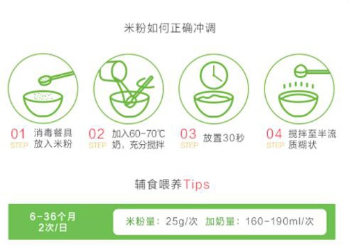 Kiriko凯利蔻营养米粉全新上市 营养均衡助力宝宝健康成长