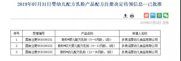 聚焦行业、品牌、渠道、营销、人物  奶粉行业周报速递