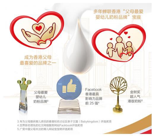 牛栏牌奶粉全新升级   红罐A2全面呵护宝宝成长