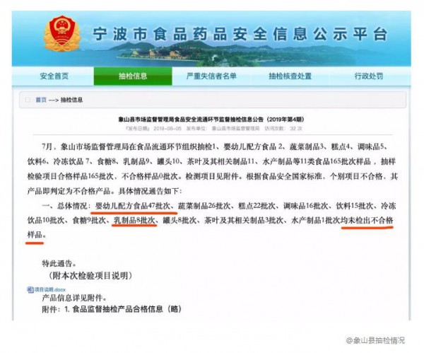 抽检 | 宁波、河北乳制品、婴幼儿配方食品抽检全部合格