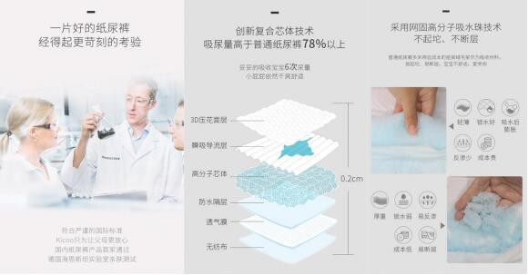 Kicoo亲奇纸尿裤——源自父爱，值得信赖