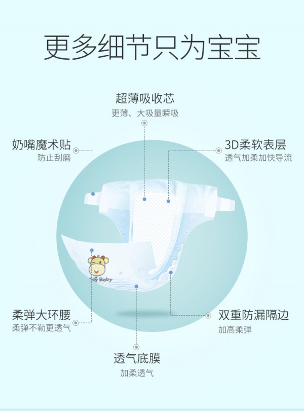 夏天天气这么热还给宝宝穿纸尿裤吗  爹地宝贝婴儿超薄干爽透气小鲜裤柔薄亲肤远离红屁屁