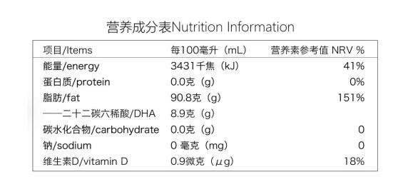 确认过眼神：天然营养！洪龙科技新品喜慧力鱼油DHA测评必看