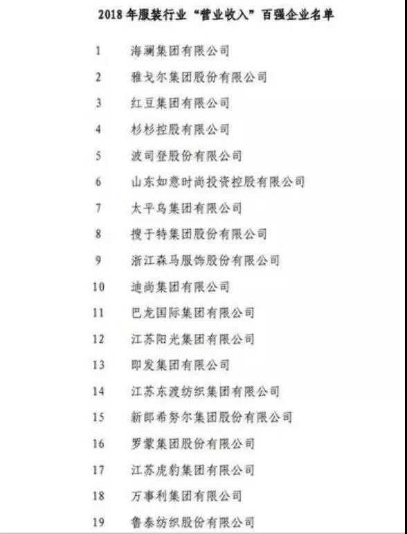营业收入与利润总额双第一的海澜之家有哪些打法值得童装品牌借鉴？