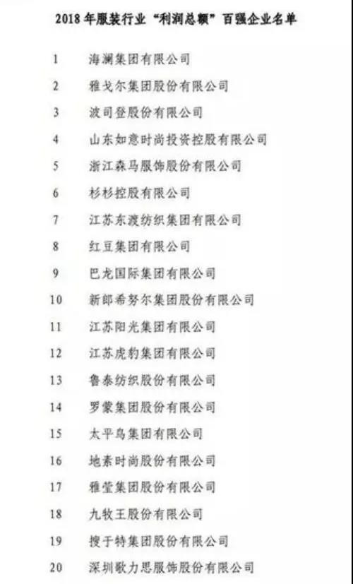 营业收入与利润总额双第一的海澜之家有哪些打法值得童装品牌借鉴？