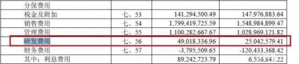 营业收入与利润总额双第一的海澜之家有哪些打法值得童装品牌借鉴？