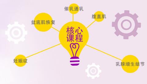 因懂得而赋能——卿护携手女性创业者迎接“她时代”