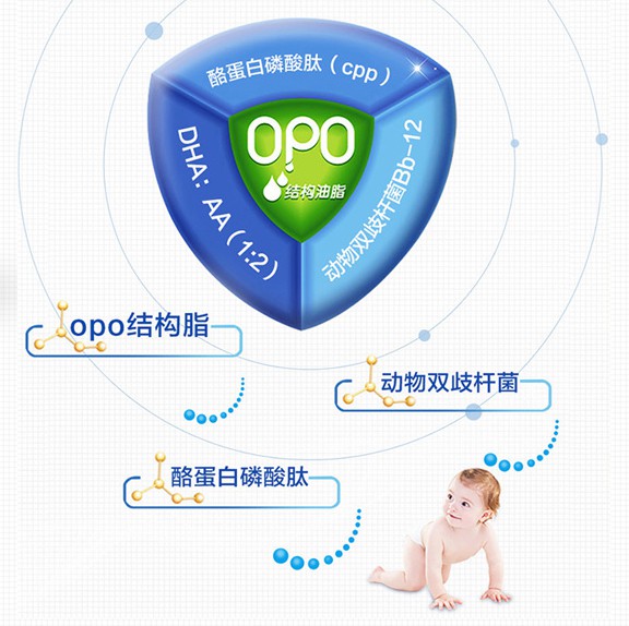 百跃爱丽瑞幼儿配方羊乳特别添加opo结构脂，给宝宝更细致入微的爱