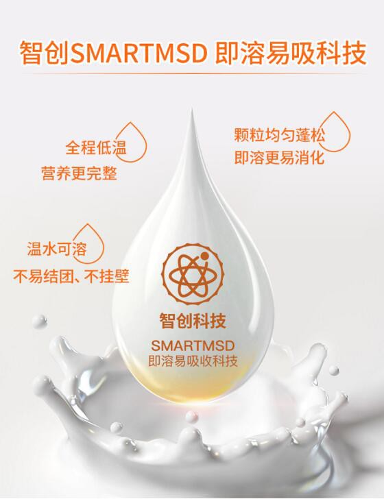育儿博士堂堂主黄西告诉你，什么奶粉易吸收?