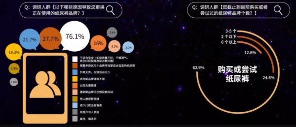 同仁堂、马应龙都做纸尿裤了，盘点你意想不到的跨界进军纸尿裤行业玩家