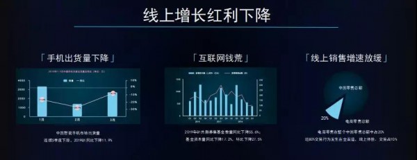 母婴行业数字化转型五大痛点明显！育儿网全平台生态赋能企业新增长