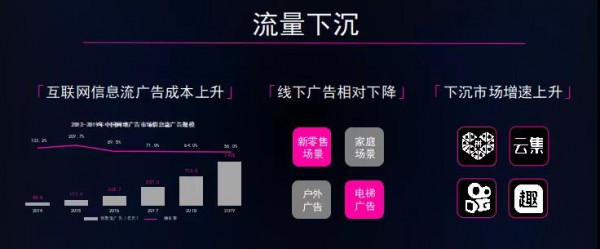 母婴行业数字化转型五大痛点明显！育儿网全平台生态赋能企业新增长