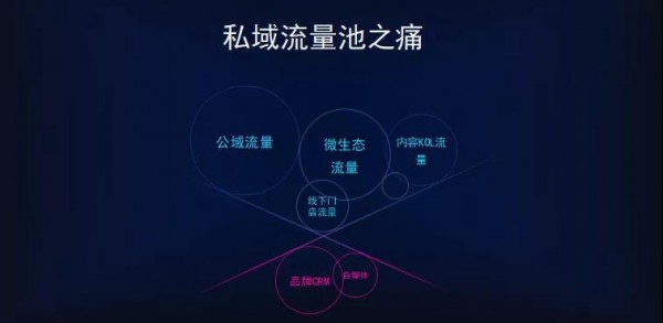 母婴行业数字化转型五大痛点明显！育儿网全平台生态赋能企业新增长