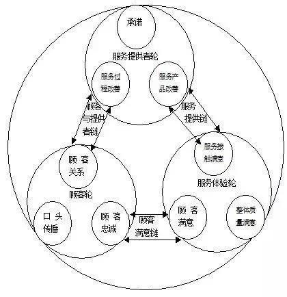 纸尿裤想要卖得更好？ 线下服务暗藏破局之道