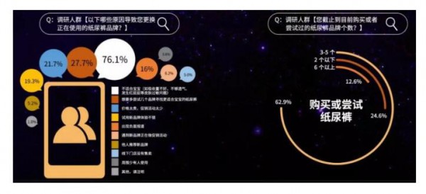 跨界做纸尿裤的企业有哪些  同仁堂、马应龙都做纸尿裤了