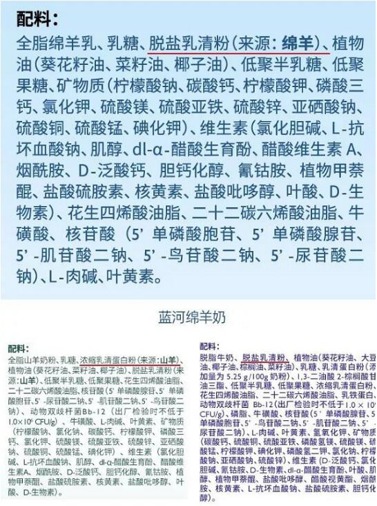 蓝河绵羊奶的硬核成分--D90脱盐乳清粉，了解一下？