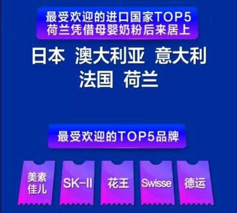 苏宁国际又来了一次大放血   818狂囤奶粉纸尿裤爱上苏宁国际