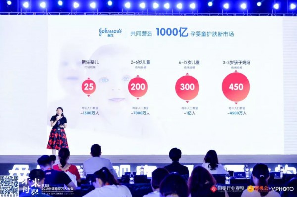千亿孕婴童护肤新市场开启，如何抢先机赢未来？