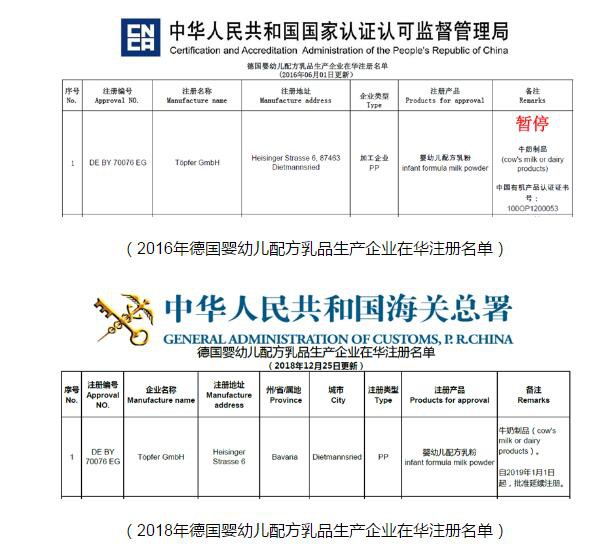 德国百年乳企特福芬Töpfer恢复在华注册资格  自2019年1月1日起批准延续注册
