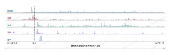 奶粉下沉生意为何不好做  参透这三点很有必要