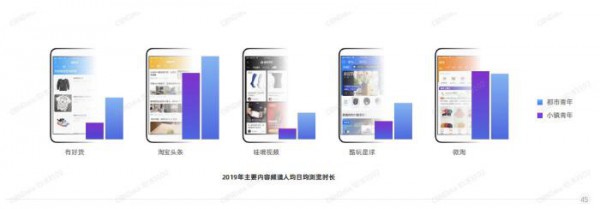 奶粉下沉生意为何不好做  参透这三点很有必要