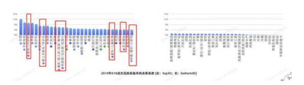 奶粉下沉生意为何不好做  参透这三点很有必要