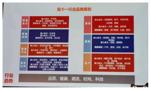 预见|2019天猫母婴双11看纸尿裤最新趋势  纸尿裤品牌如何借势增长