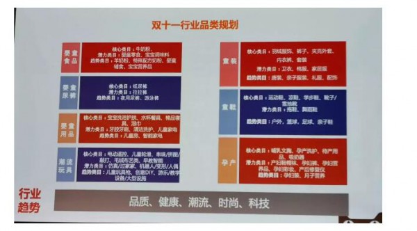 母婴双十一商家大会|2019年双十一全面升级  奶粉品牌开启营销新玩法