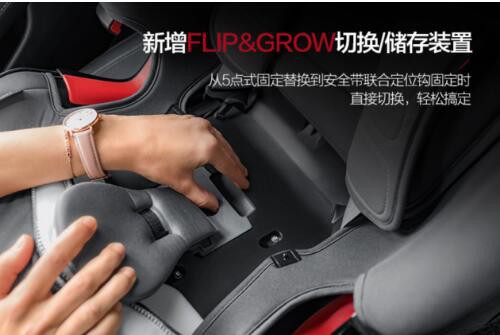 Britax Römer|安全座椅引领者，再次重新定义高端安全座椅