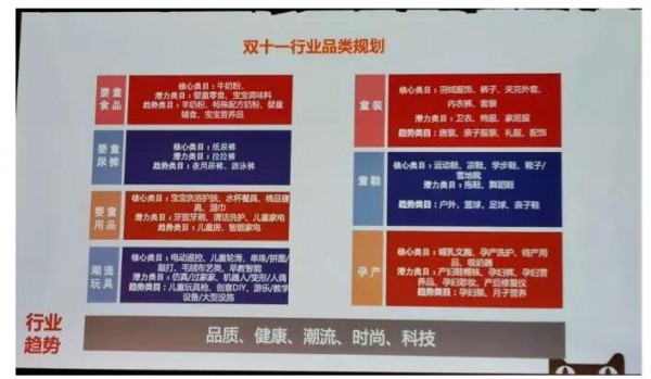 2019天猫双十一全面升级：六大关键词、十大重点助攻品牌营销