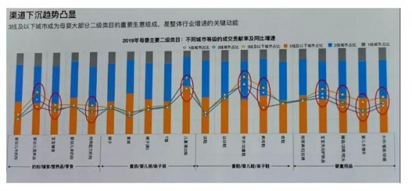 2019天猫双十一全面升级：六大关键词、十大重点助攻品牌营销