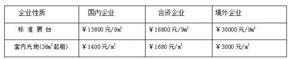 2019中国国际早教品牌连锁加盟博览会