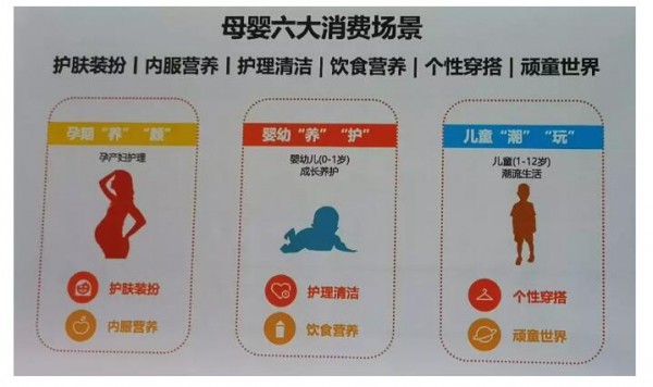 双十一的预热又要来啦   洞察玩具行业热卖趋势•教你如何完美备战
