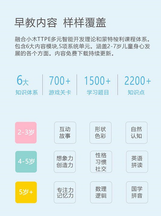 魔粒小木机器人，用对方法 让「游戏化学习」成为早教利器