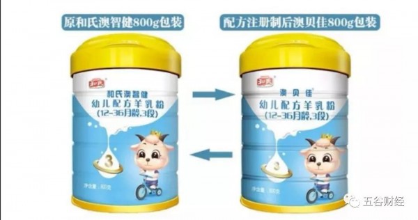 澳贝佳2019年上半年销售增长60%，和氏乳业引领陕西羊奶粉做大做强！