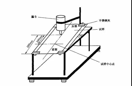 纸尿裤测评实验满天飞，到底哪些是真科学？哪些是大忽悠？