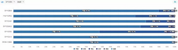 孕产妇彩妆增速高达360.3%！最新数据告诉你，孕产行业还有这些机会待挖掘