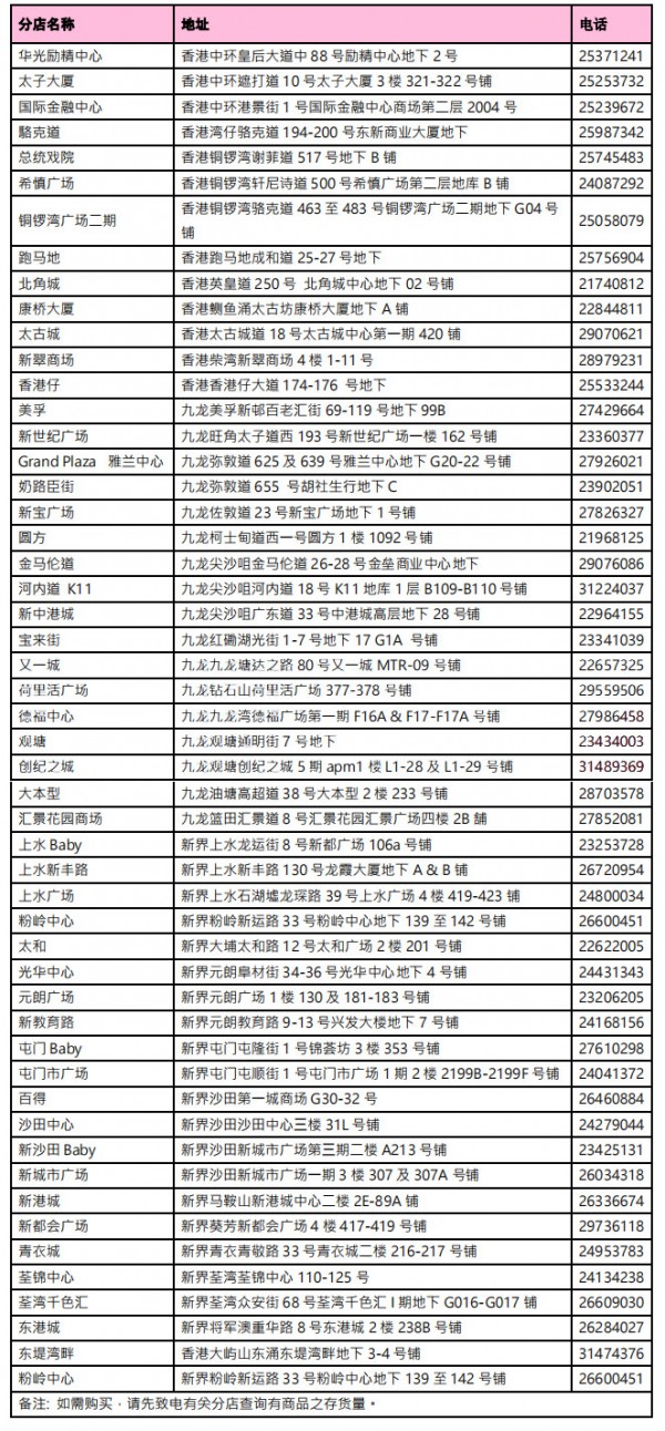 呵护妈妈和宝宝，必买最多港妈选择的港版惠氏孕哺皇牌「怀孕三宝+授乳三宝」！