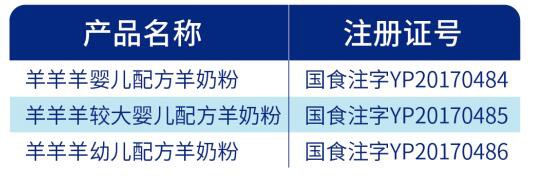 羊奶粉品牌不知道如何选择？羊羊羊.米慕羊值得关注