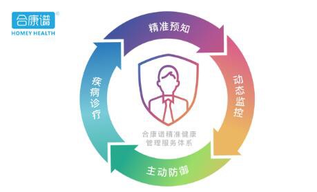 合康谱酶菓队长巴伦素，儿童肠道平衡“精准健康管家”