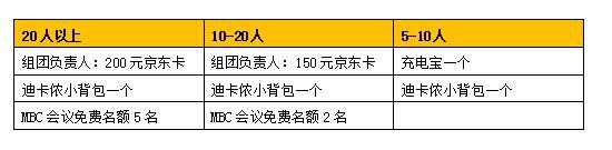 2019 MBC深圳孕婴童展：五人即可轻松成团，团队参观尊享好礼