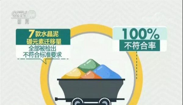 央视曝光：软泥玩具过量添加硼砂，可引发中毒