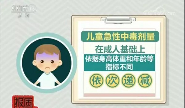 央视曝光：软泥玩具过量添加硼砂，可引发中毒