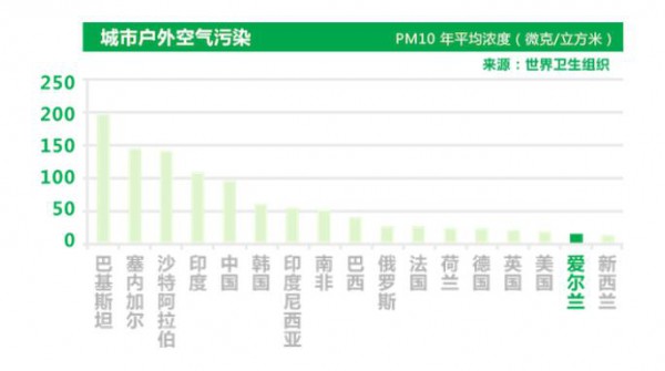 中国市场上将出现更多在爱尔兰生产的奶粉